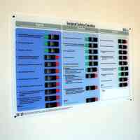 Checklist Boards
