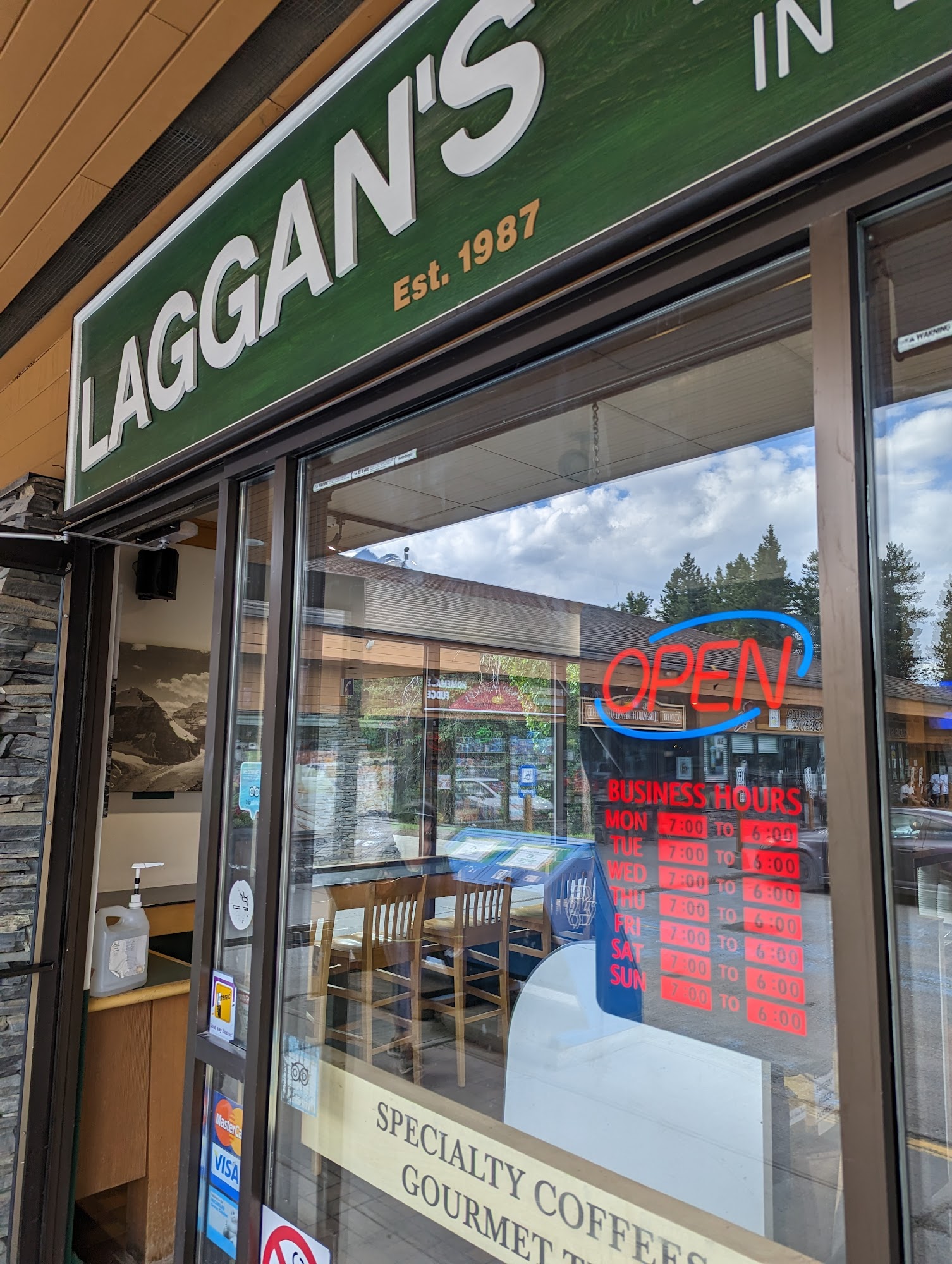 Laggan's