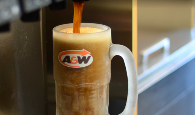 A&W Canada