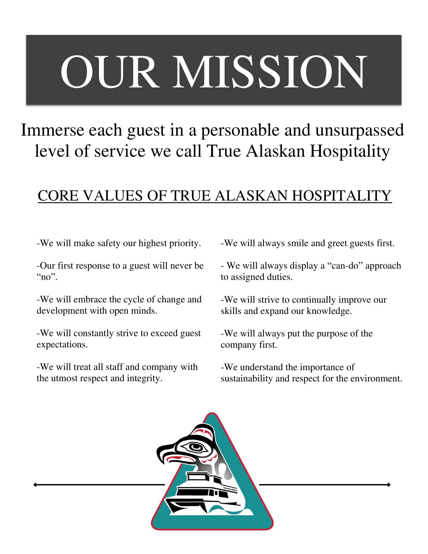 Fin Island Lodge Menu