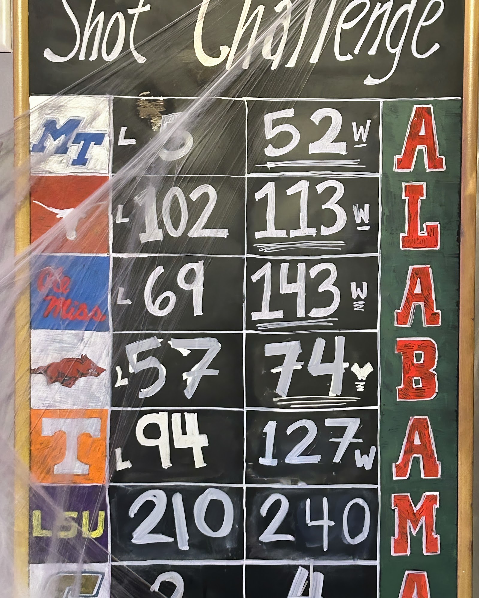 Hoppers Corner Bar Menu