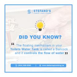 Stefanos Plumbing & Drain Cleaning