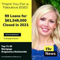 Prosperity Home Mortgage, LLC | Natalia Benshaw NMLSR ID: 361859