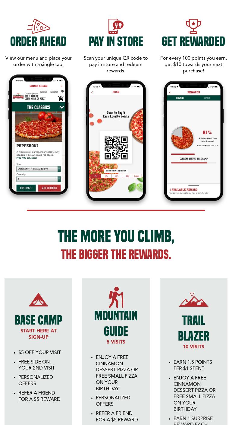 Mountain Mike's Pizza Menu