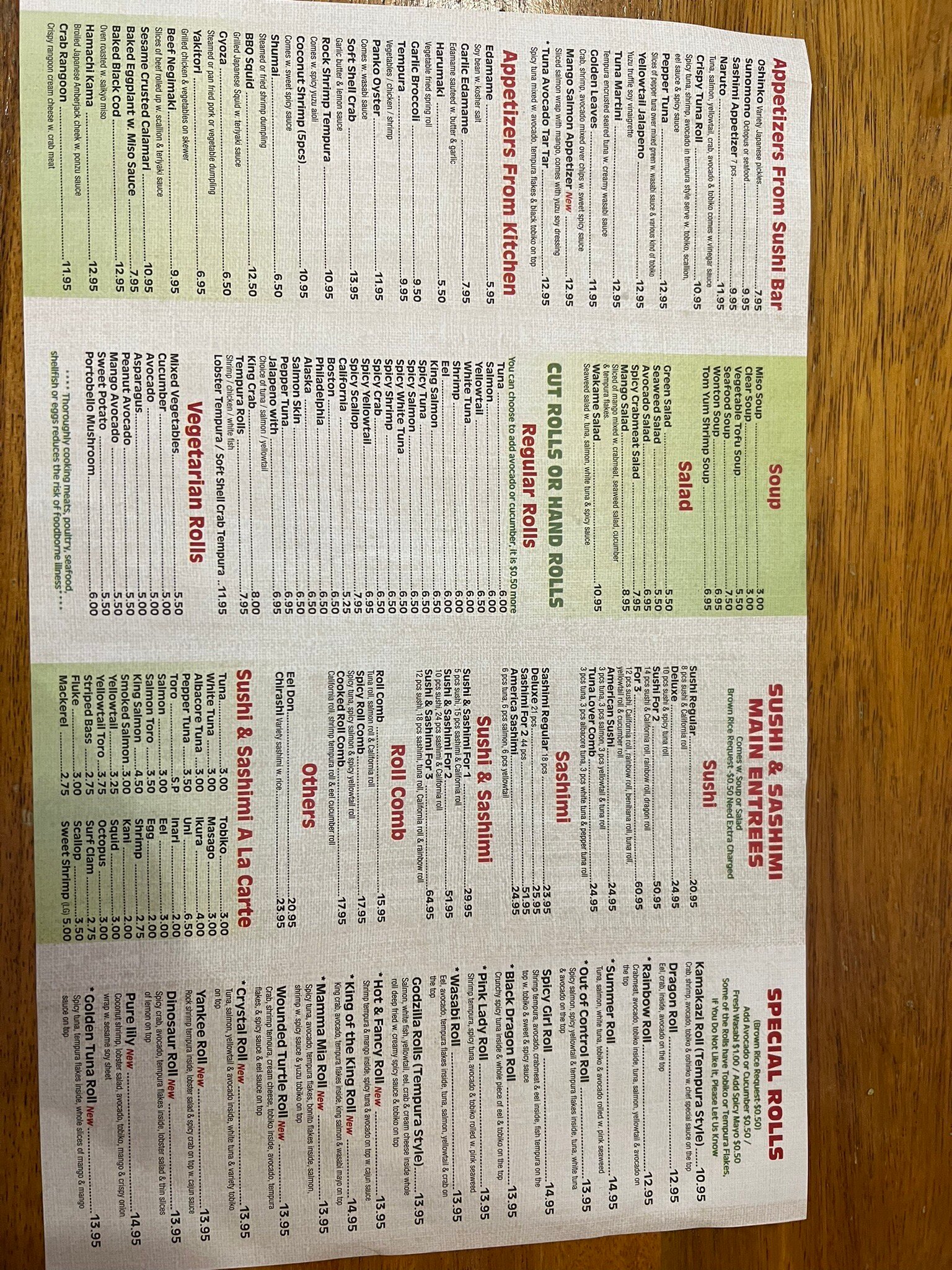 Photo credit: Tripadvisor