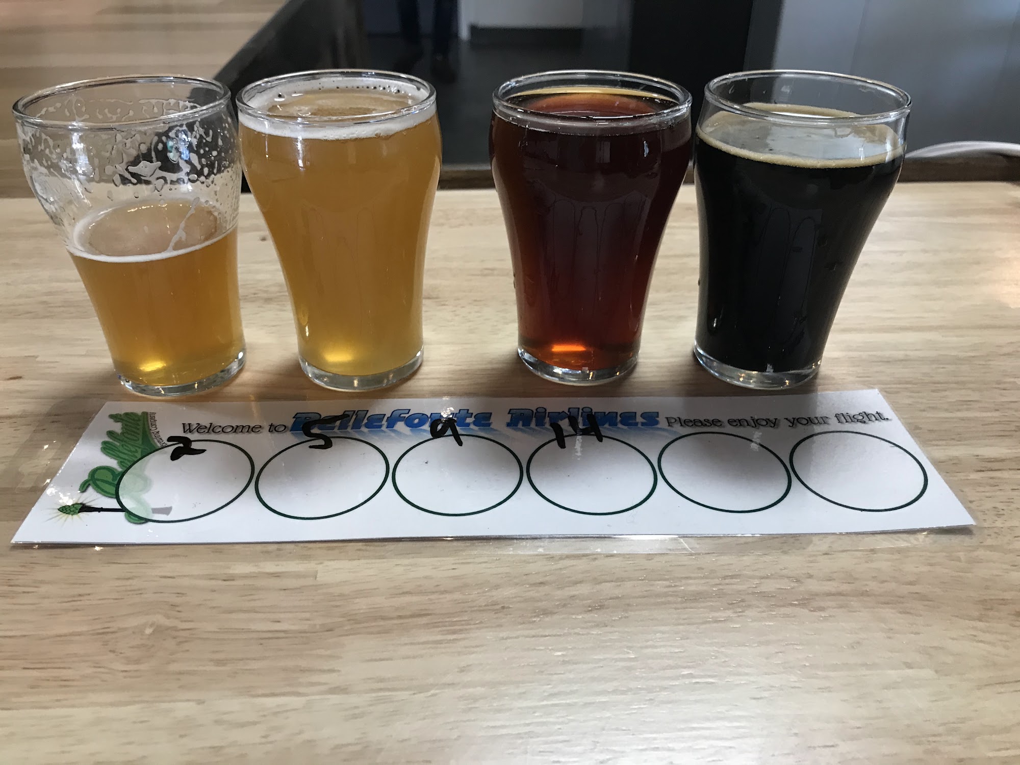 Bellefonte Brewing Co Brandywine