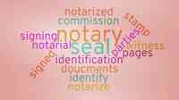 Anytime Mobile Notary Service