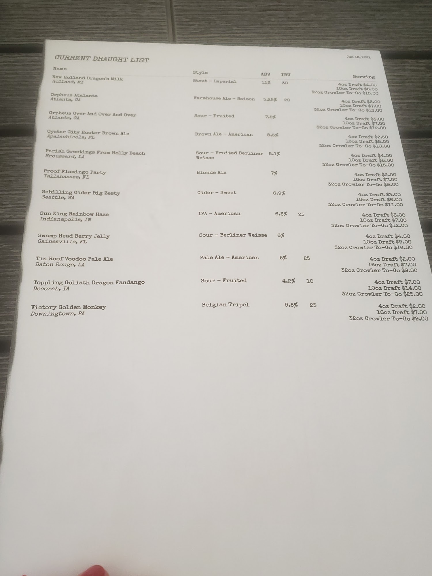 Photo credit: Google