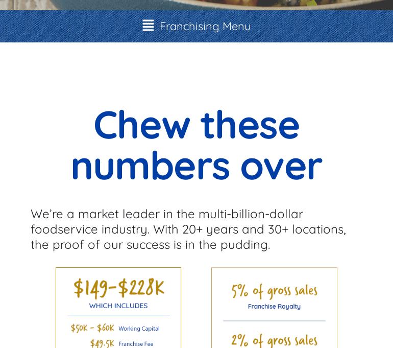 Corporate Caterers Menu