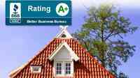 Affordable Roofing by John Cadwell, Inc.