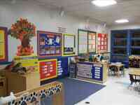 Miami Lakes KinderCare