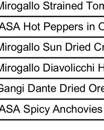 St Lucie Bakery At Bayshore Menu