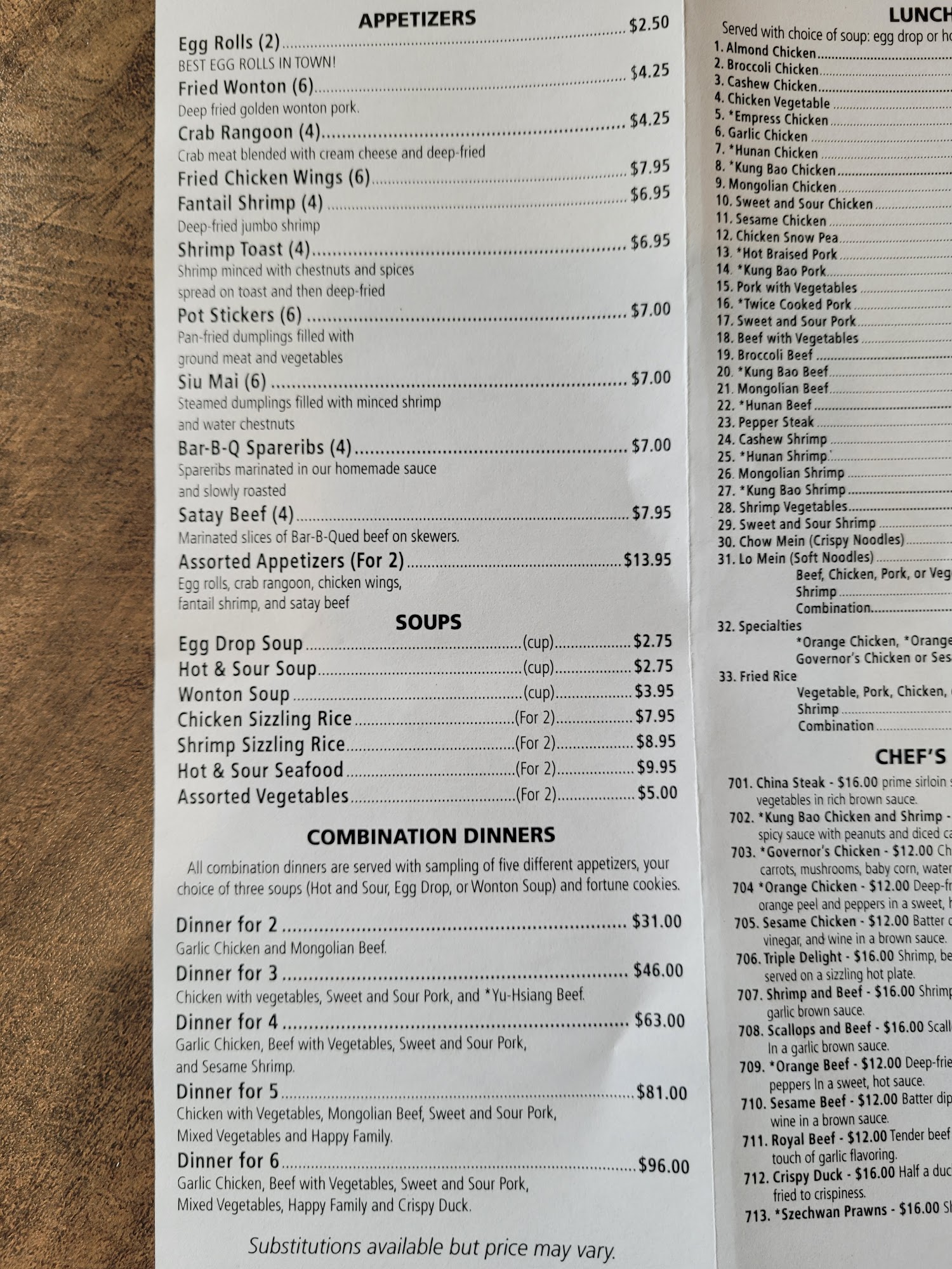 Photo credit: Google