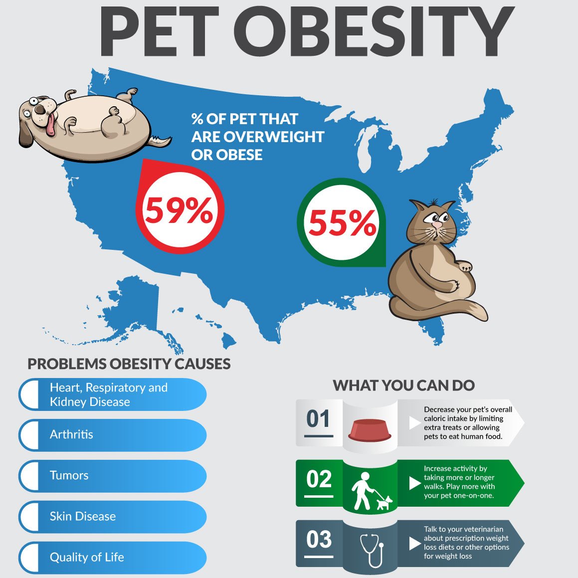 Intermountain Pet Lodge
