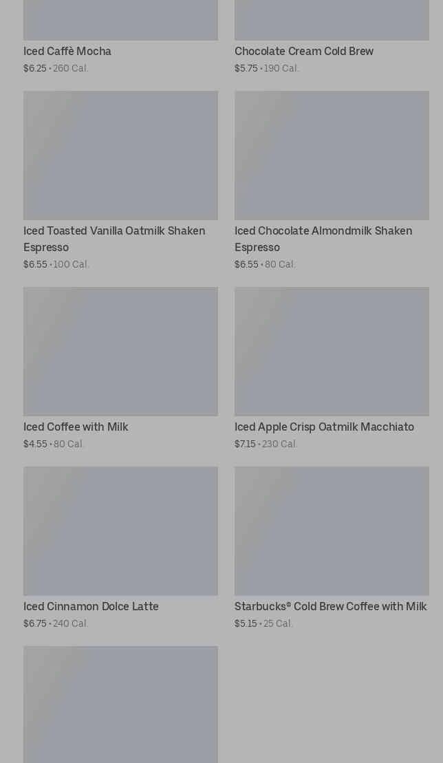 Photo credit: Posmates