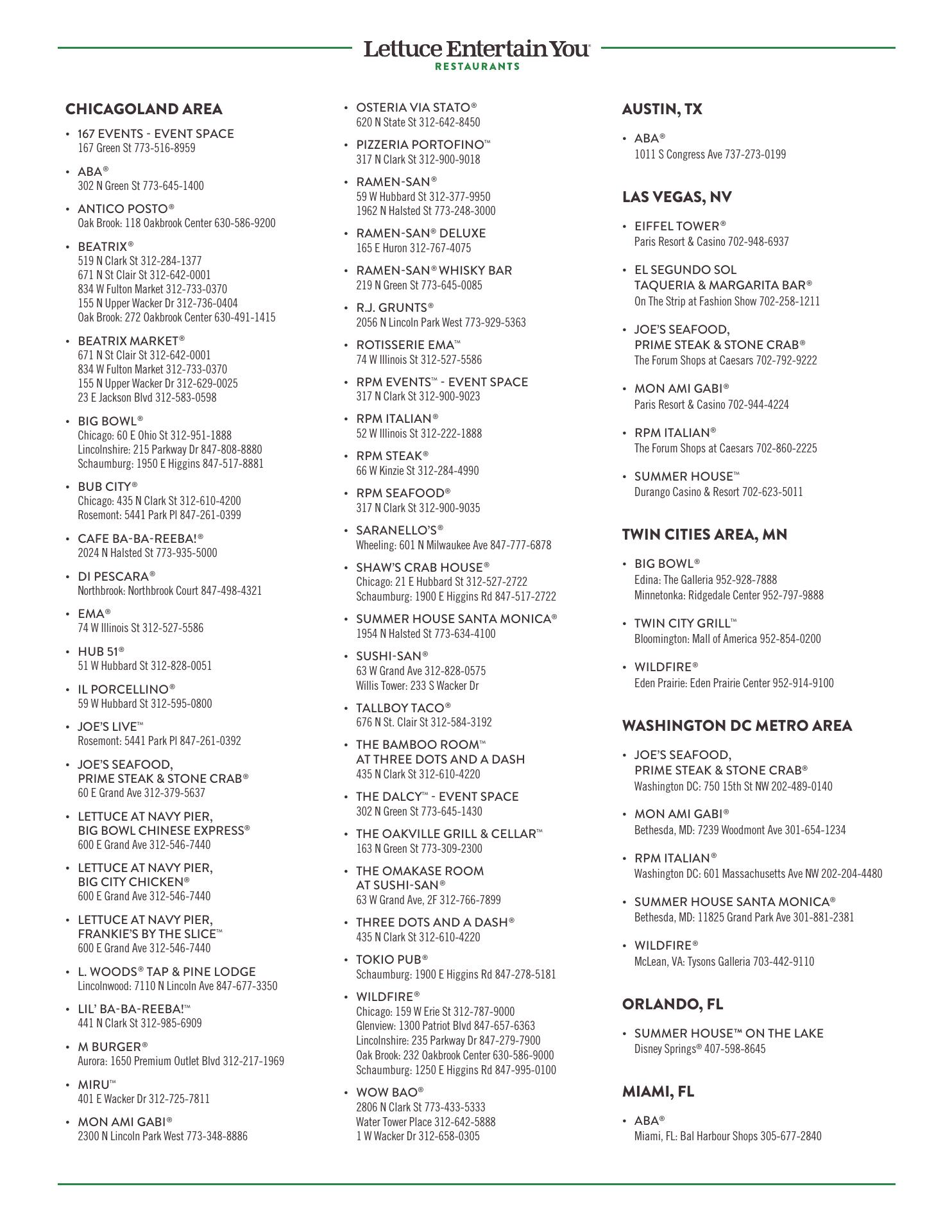 Whole30 Delivered Menu