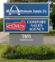 Modern Wholesale Supply Co