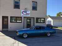 Car Shop Inc