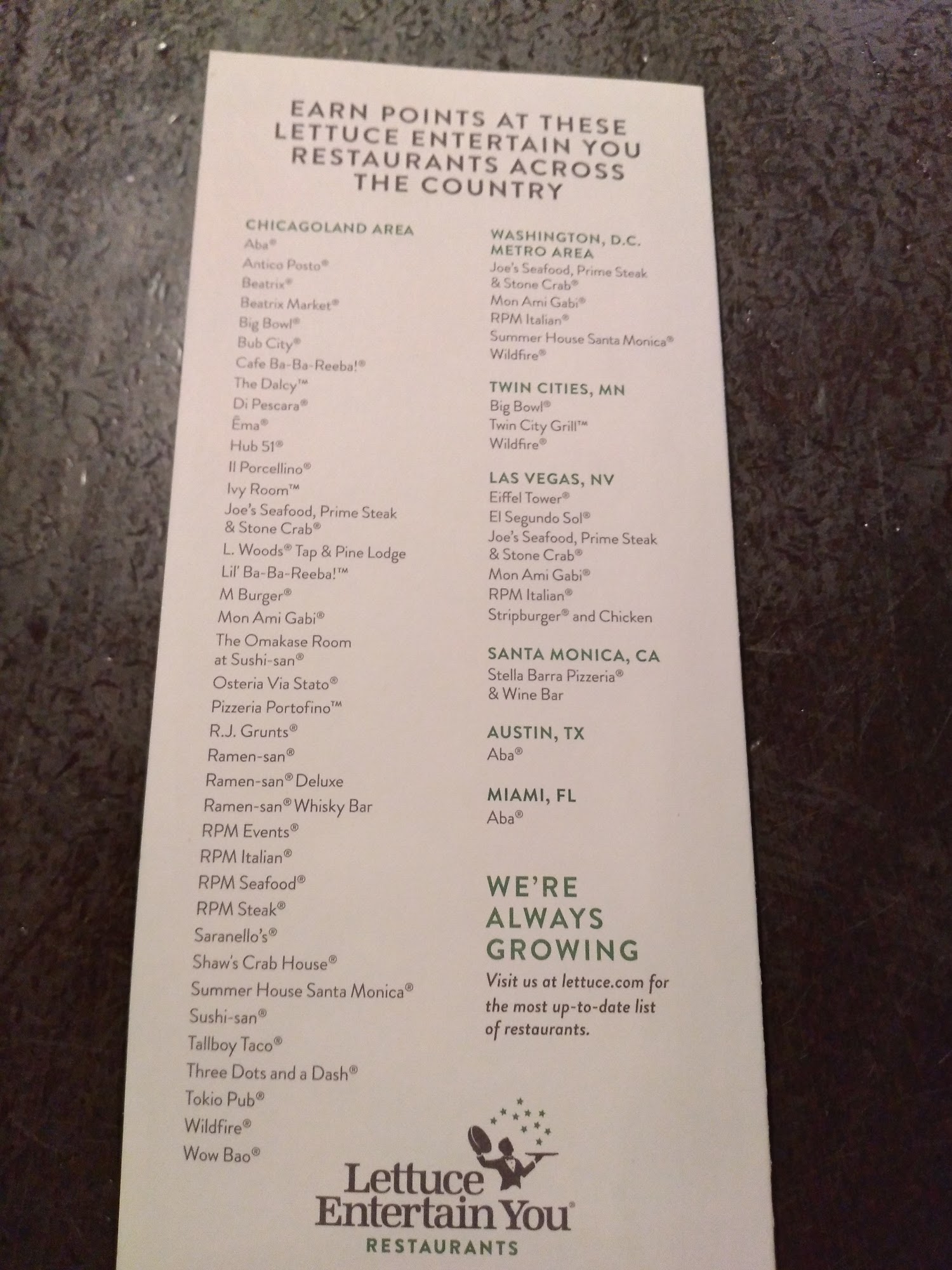 Photo credit: Google