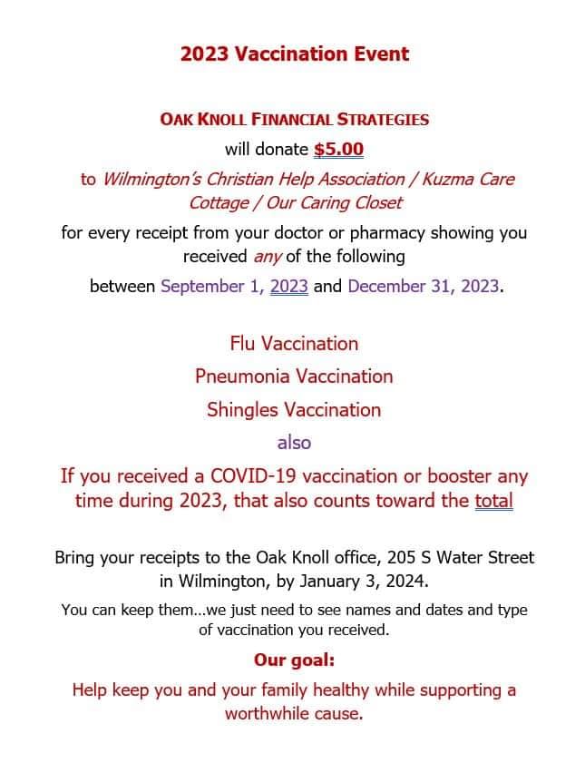 Oak Knoll Financial Strategies, LLC 205 S Water St, Wilmington Illinois 60481
