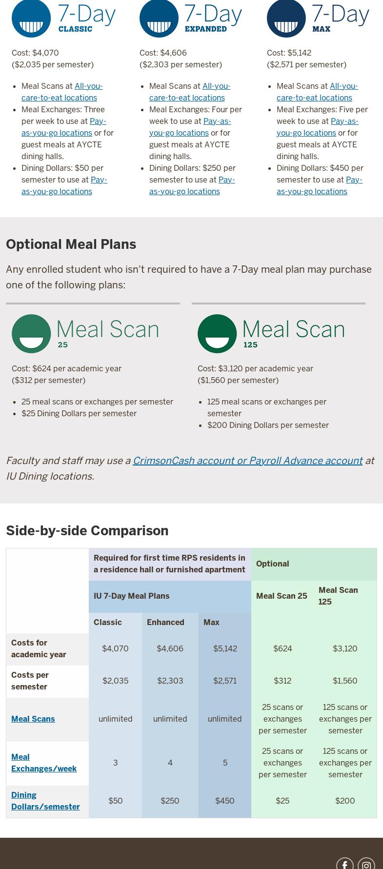 Union Street Market Menu