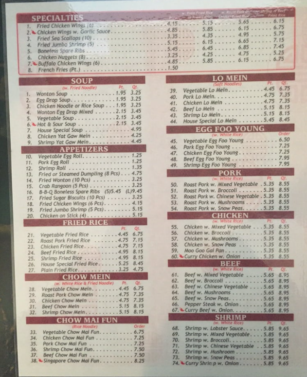 Photo credit: Google