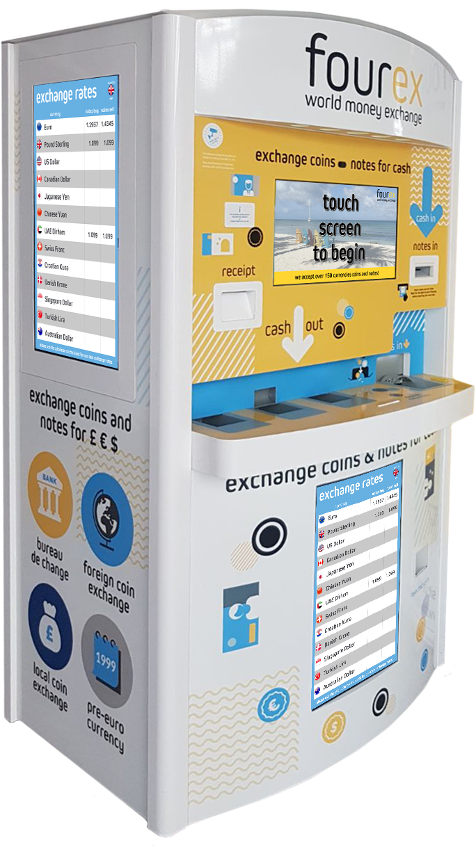 Fourex Currency Exchange