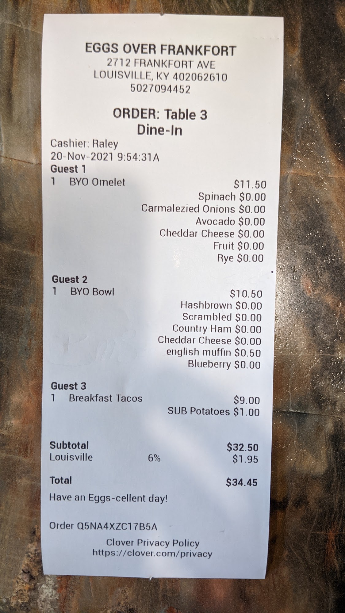 Photo credit: Google