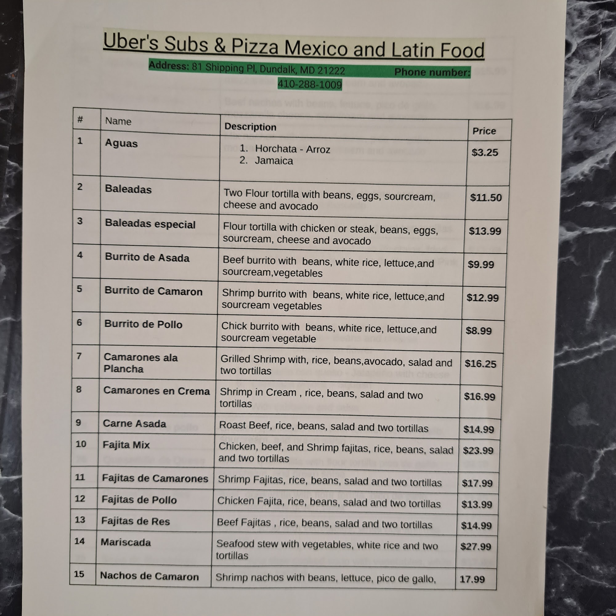 Photo credit: Google