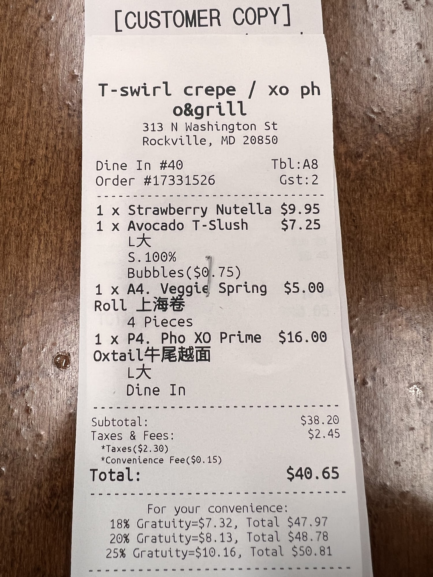 Photo credit: Google