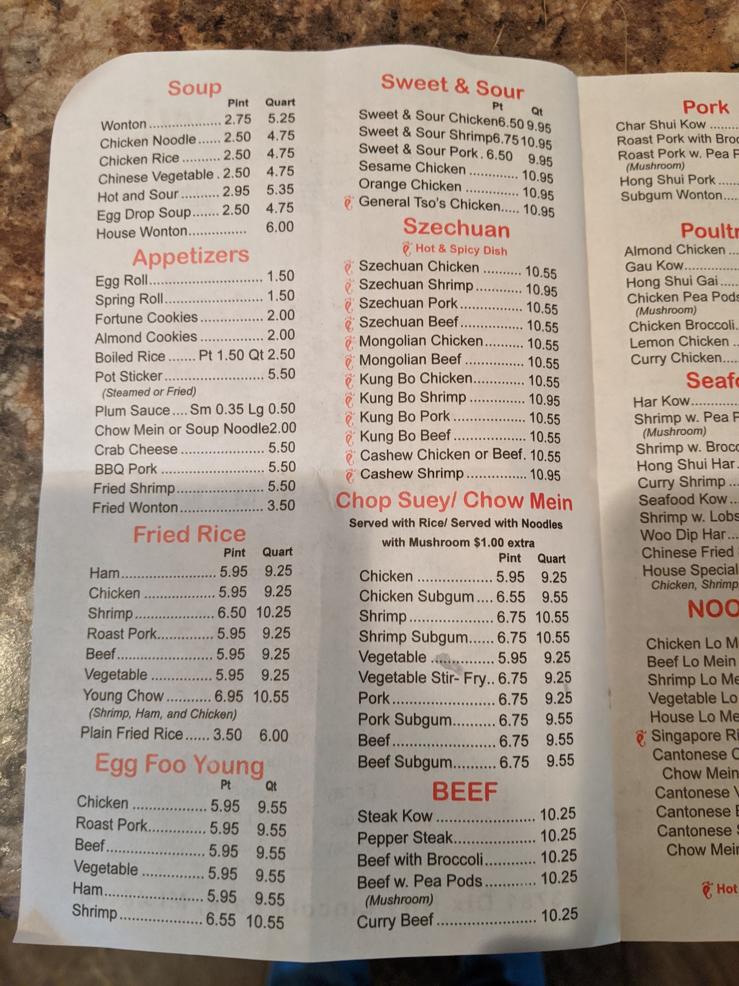 Photo credit: Google