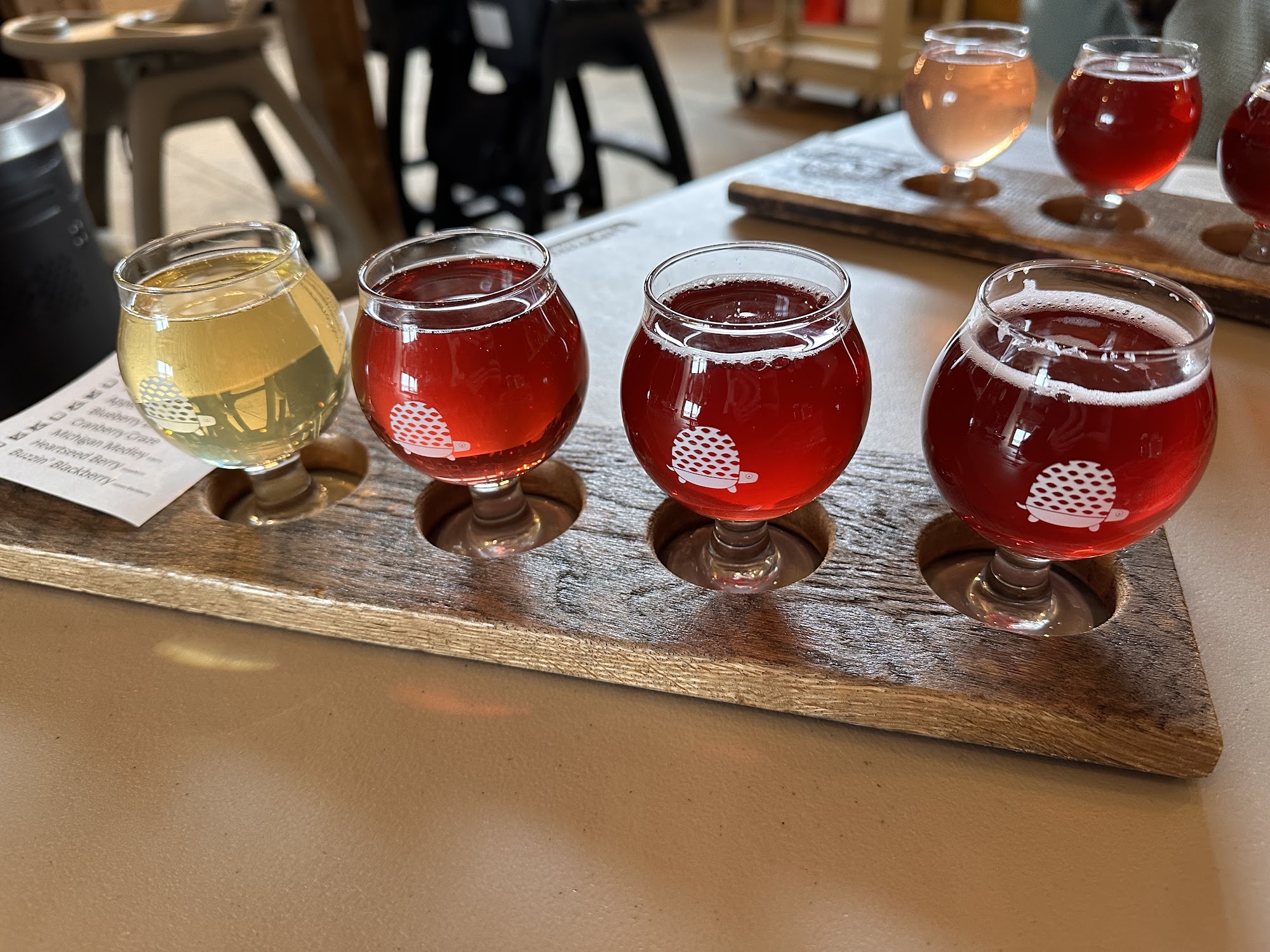 THE 15 BEST Restaurants in Lowell, MI With Menus, Reviews, Photos