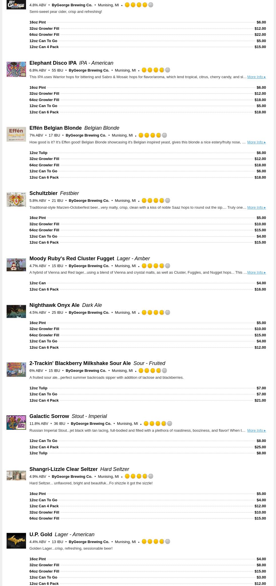 ByGeorge Brewing Co. Menu