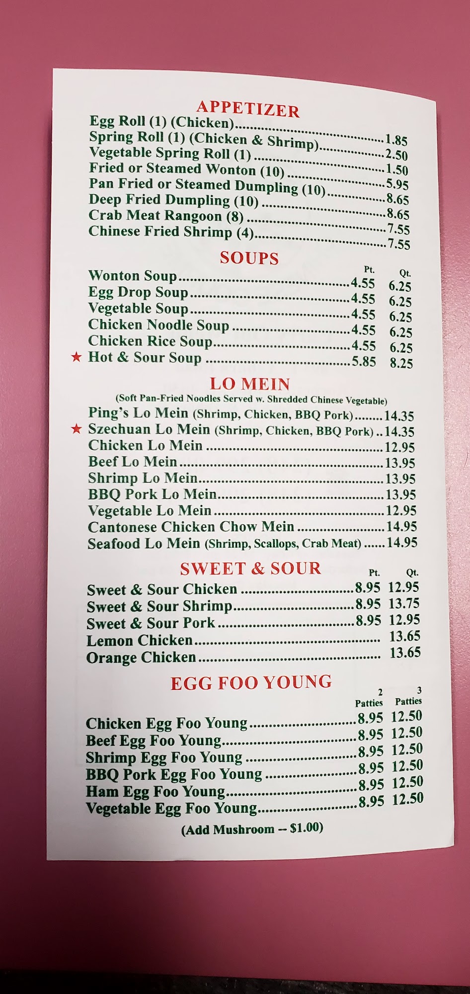 Photo credit: Google