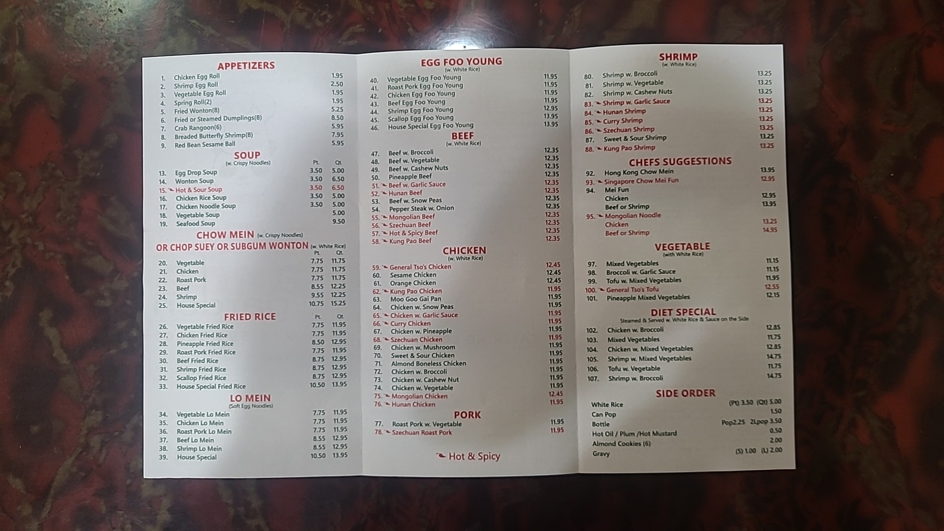 Photo credit: Google