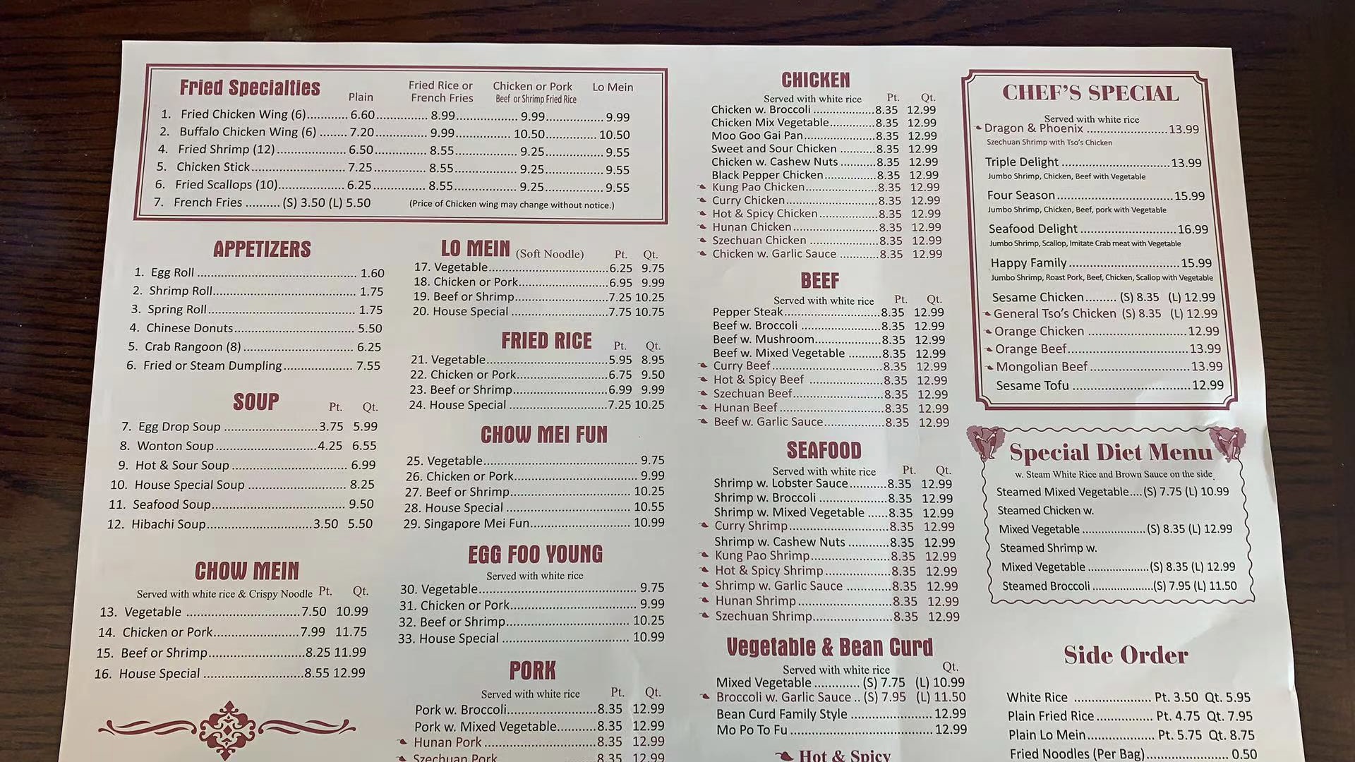 Photo credit: Google