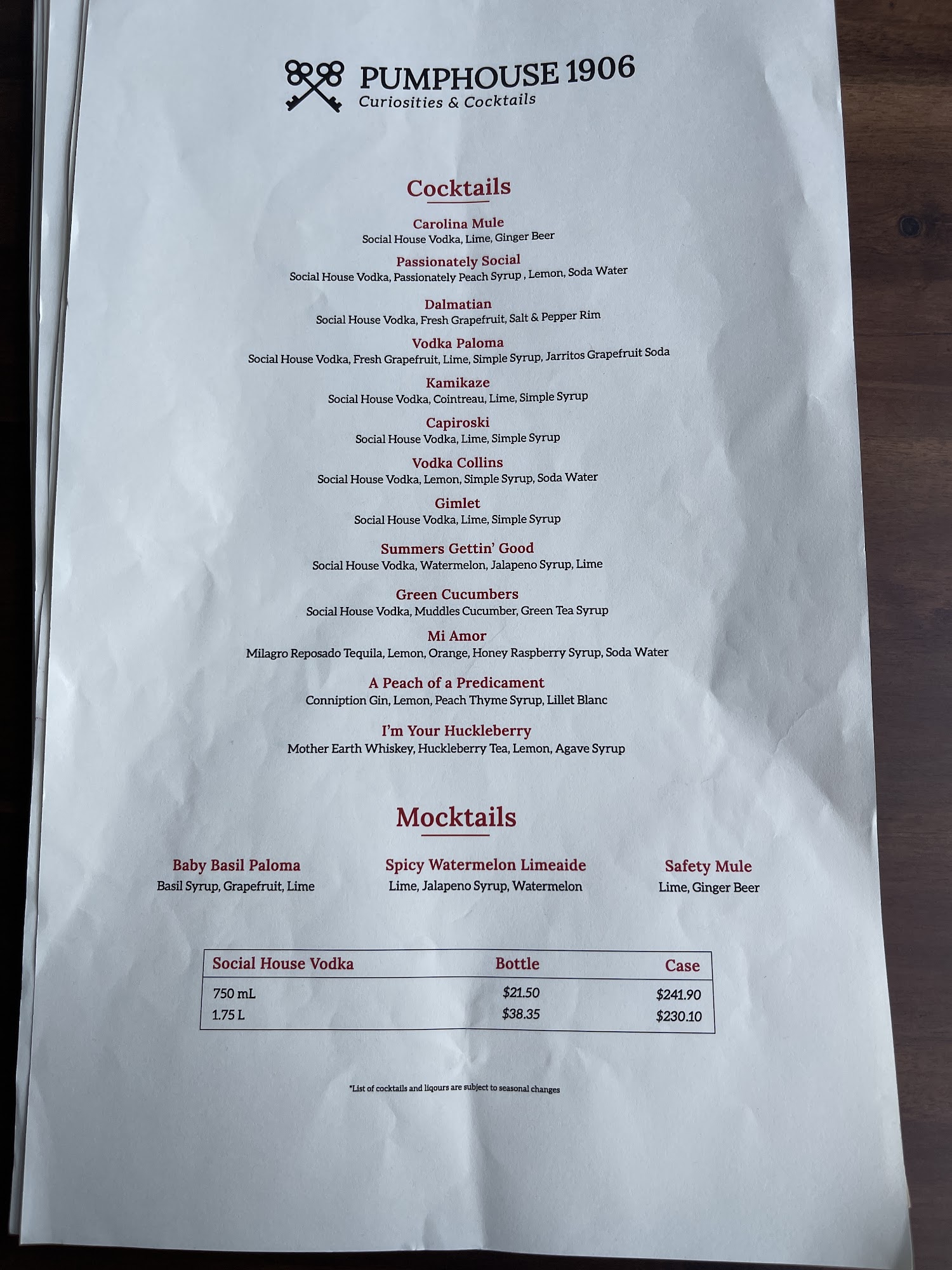 The PumpHouse 1906 Menu