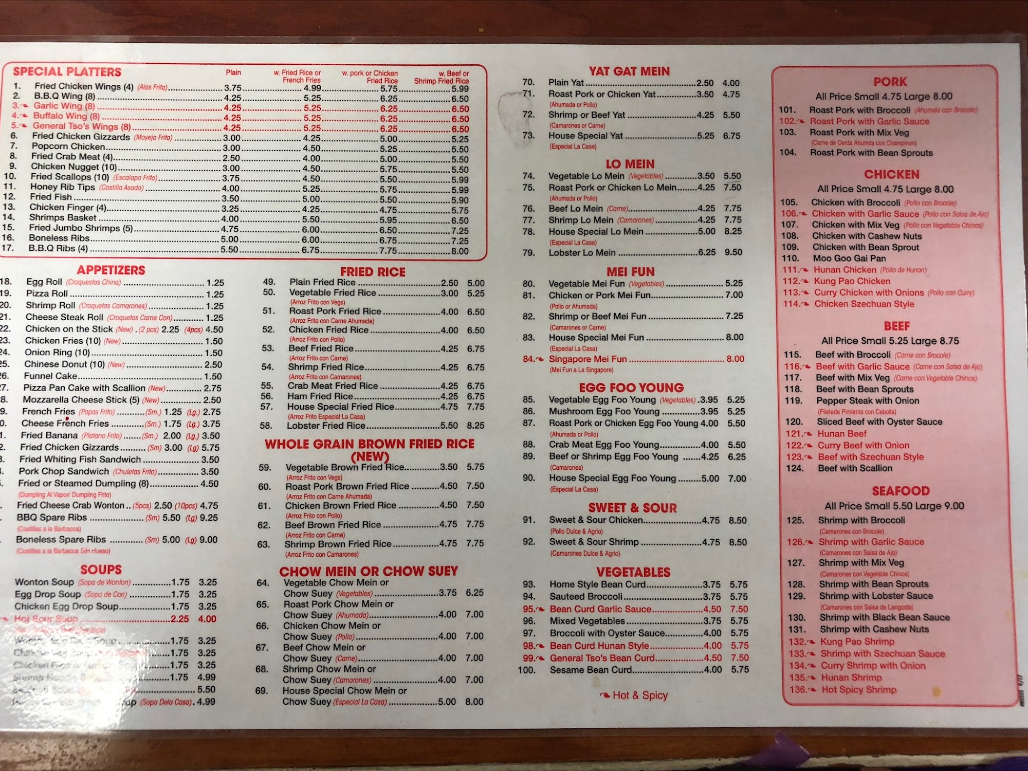 Photo credit: Google