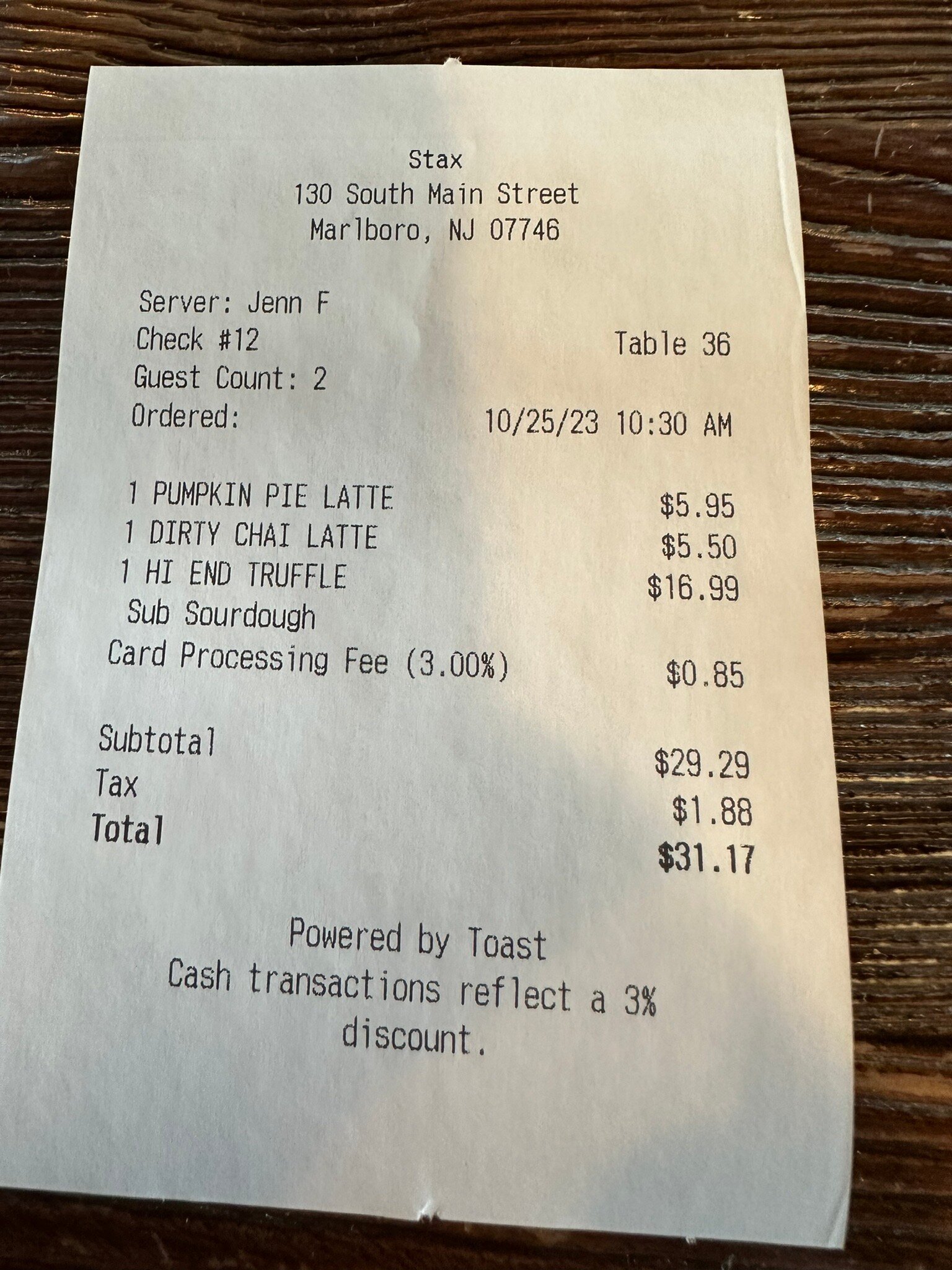 Photo credit: Tripadvisor