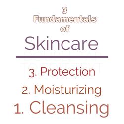 Organic Skincare NYC: Facials | Body Massage | Sugaring