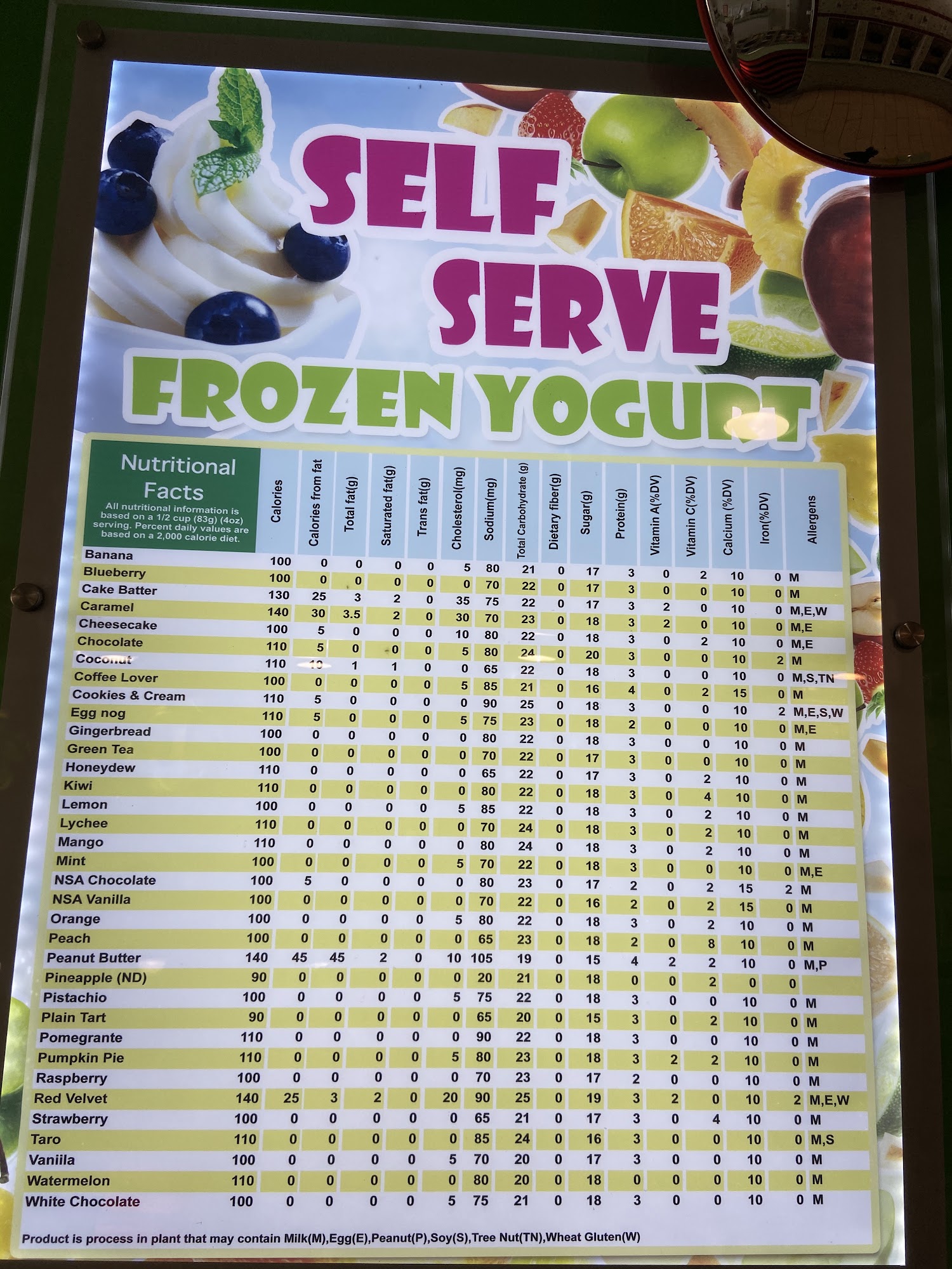 Yogurt City Menu
