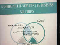 Garrido Multi-Services, LLC . YG Business Solutions