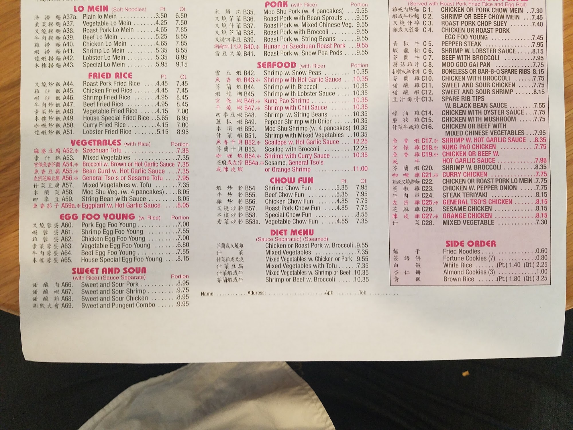 Photo credit: Google