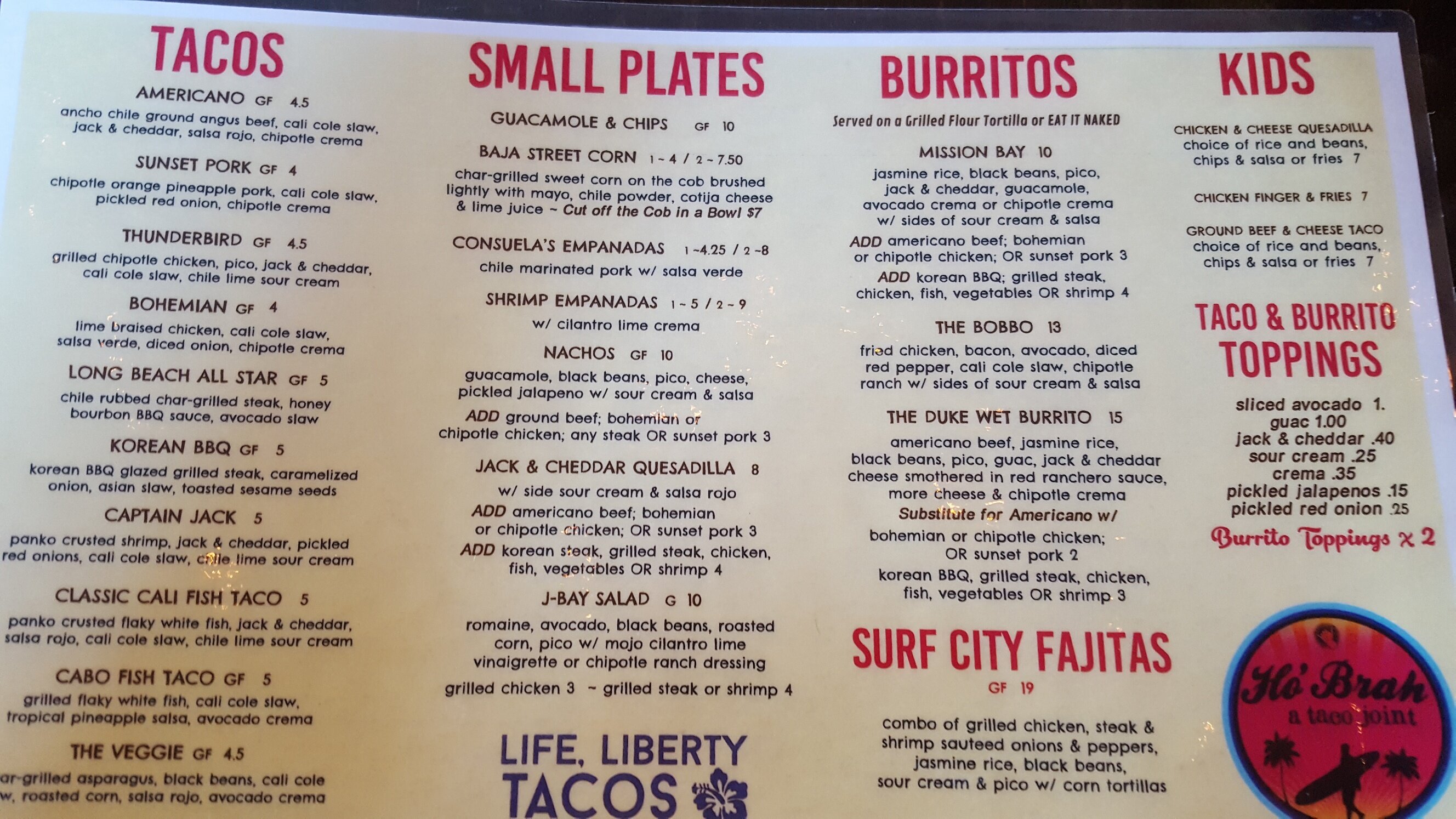 Photo credit: Tripadvisor