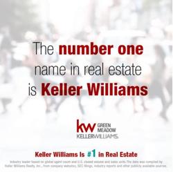 Keller Williams Realty Green Meadow - Casey L. Cook