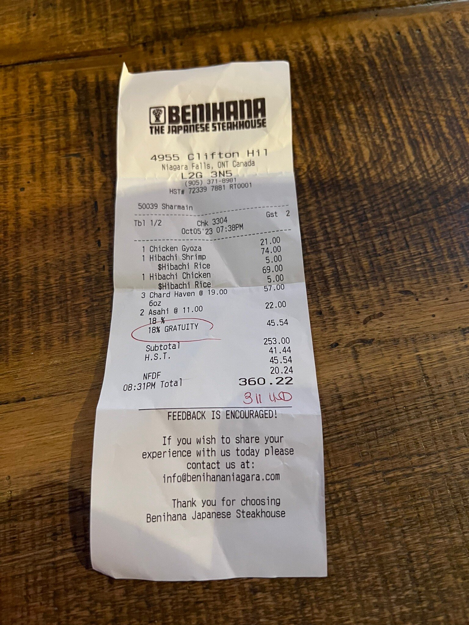 Photo credit: Tripadvisor