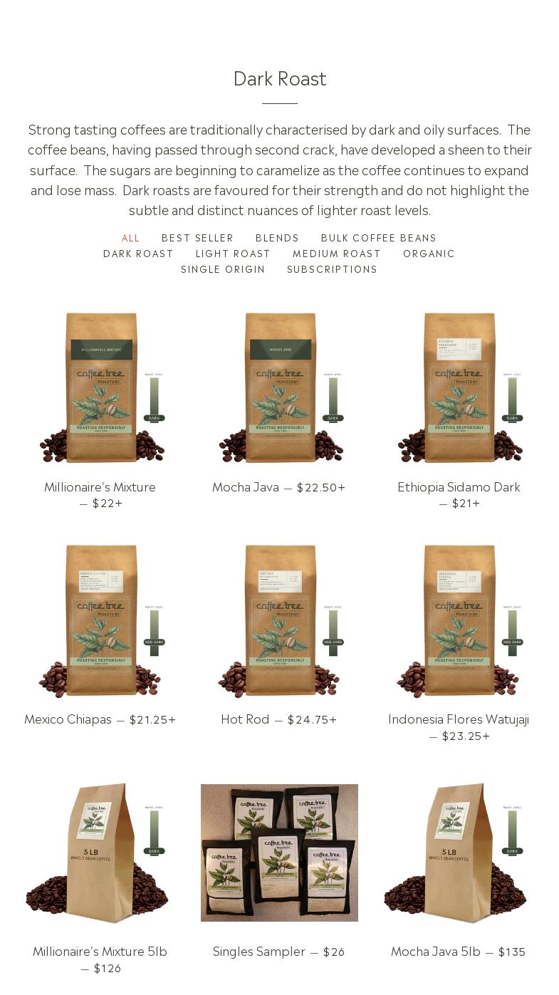Coffee Tree Roastery Menu