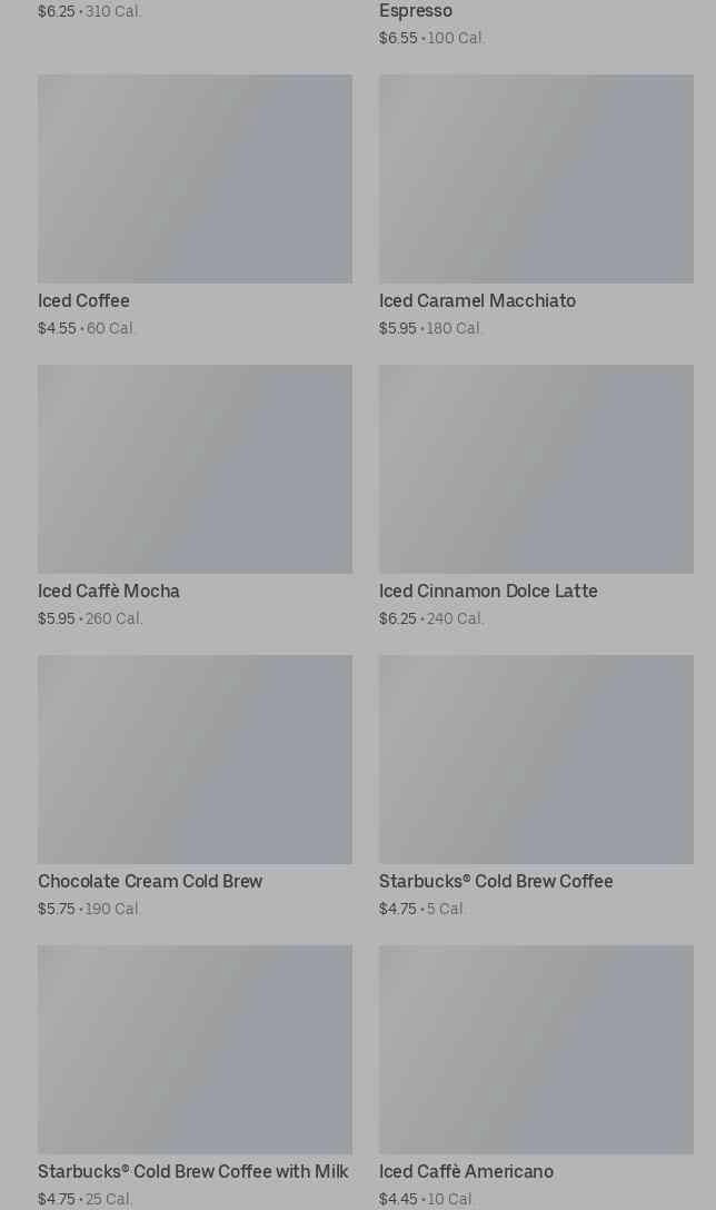 Photo credit: Posmates