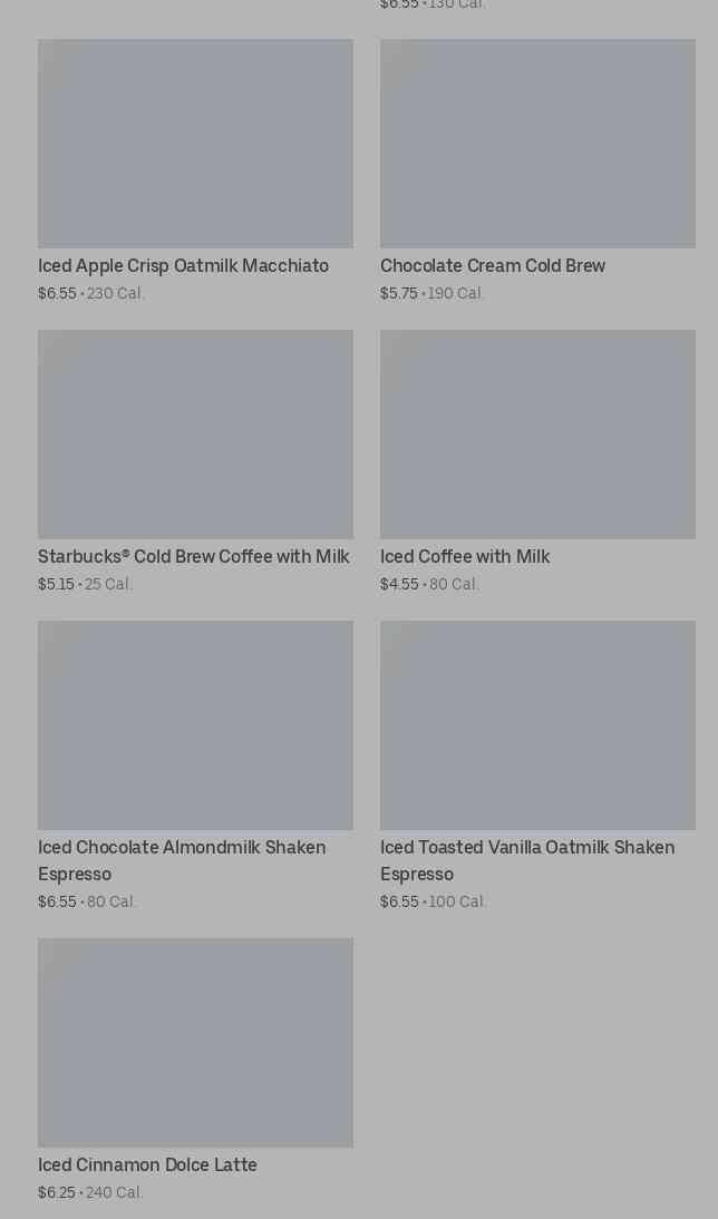 Photo credit: Posmates