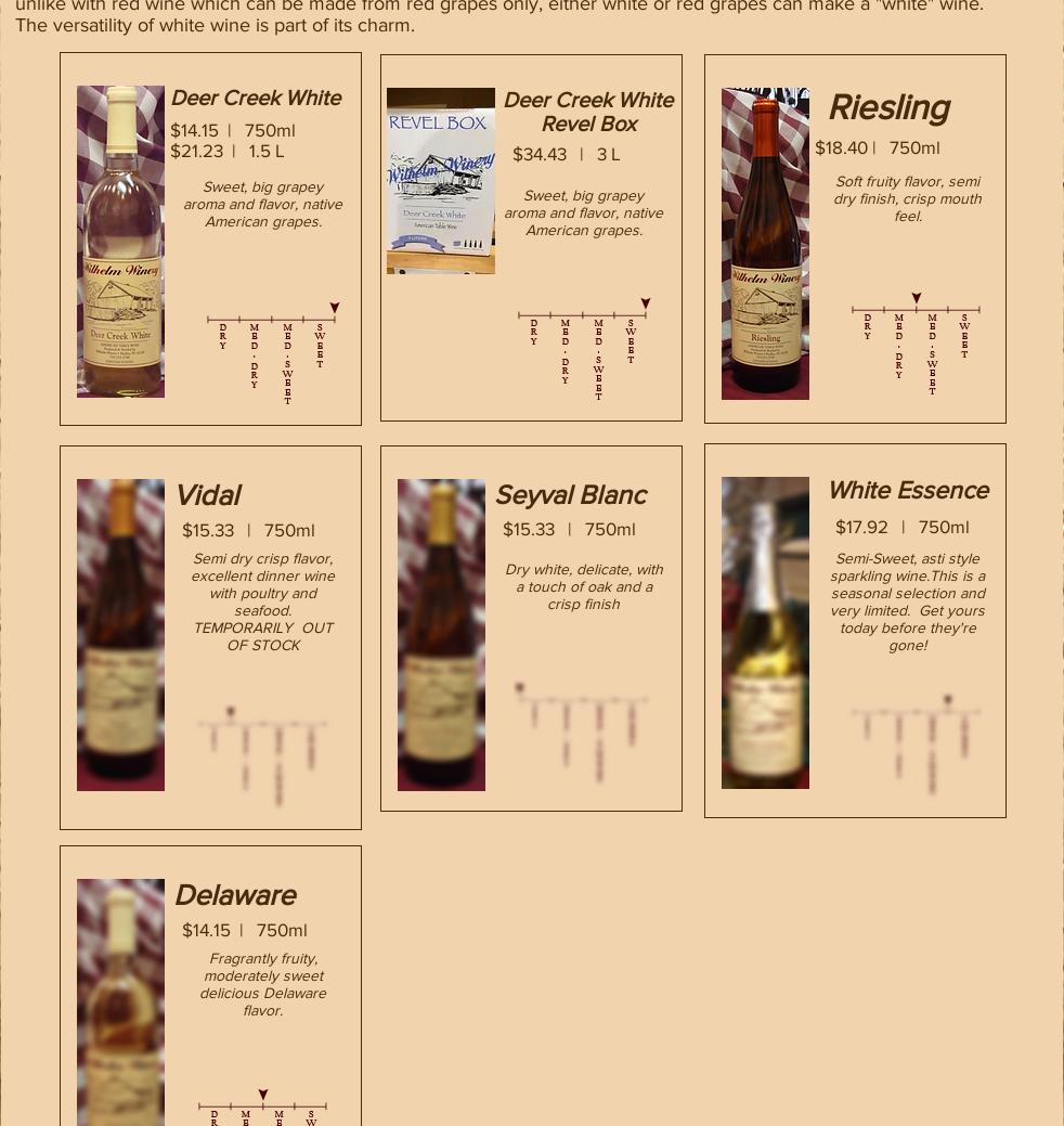 Wilhelm Winery Inc Menu